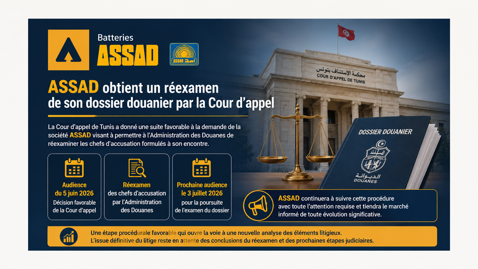 ASSAD obtient un réexamen de son dossier douanier par la Cour d’appel