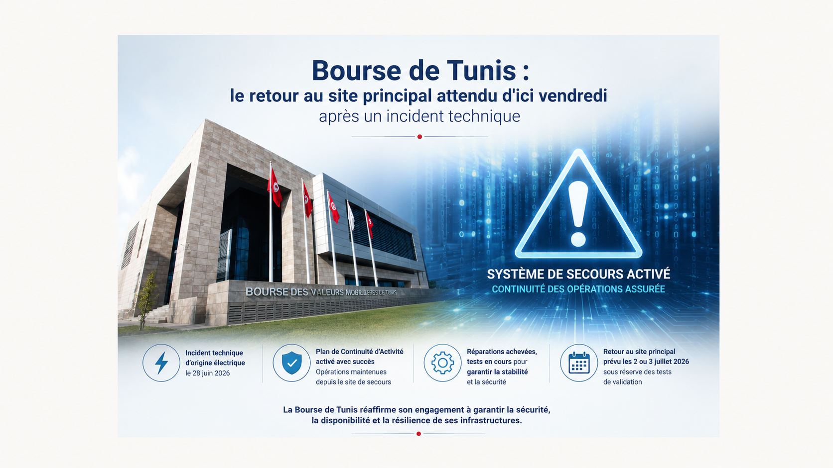 Bourse de Tunis : le retour au site principal attendu d'ici vendredi après un incident technique