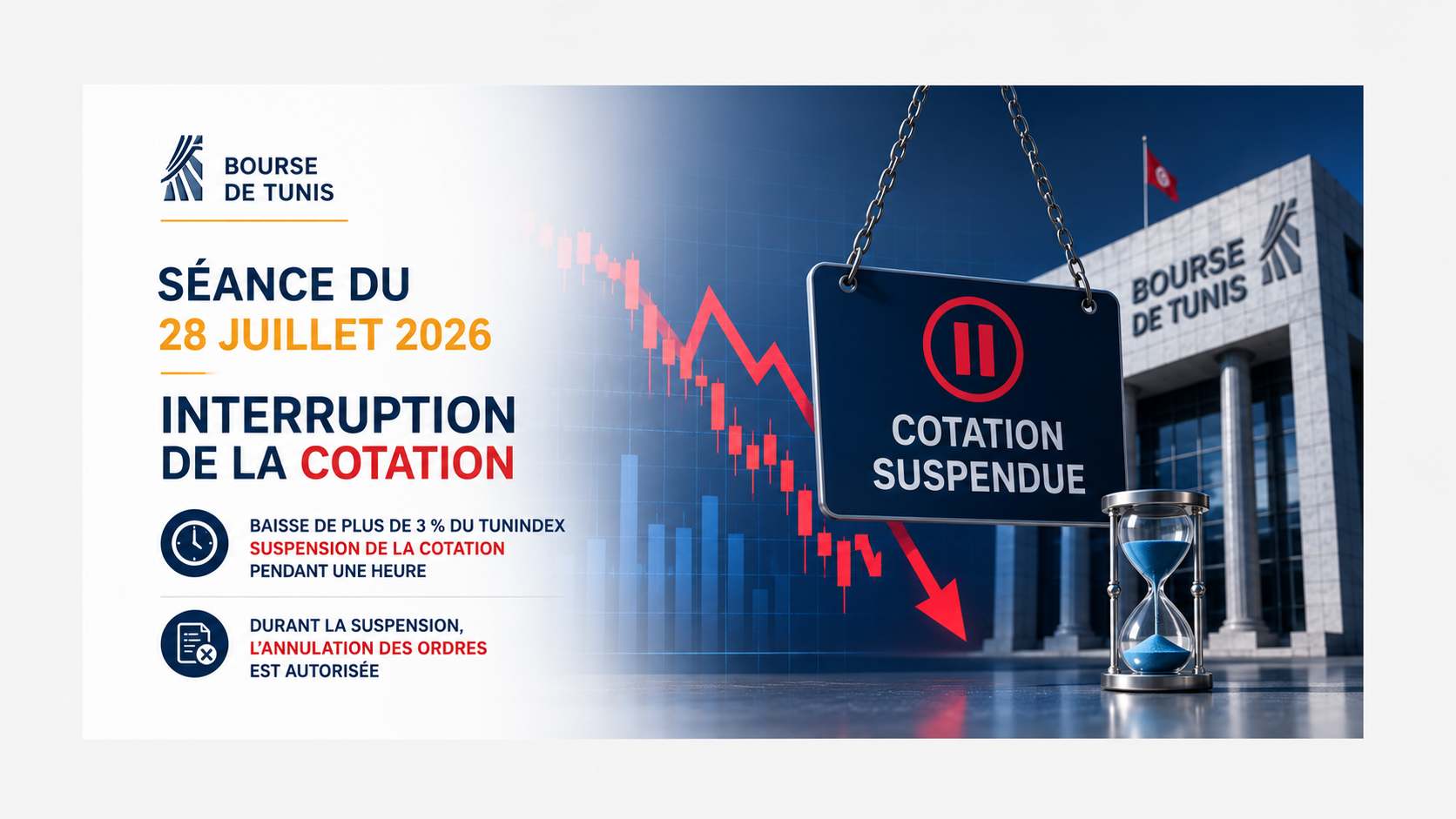 Bourse de Tunis – Coupe-circuit : interruption de la cotation après une baisse de plus de 3 % du TUNINDEX