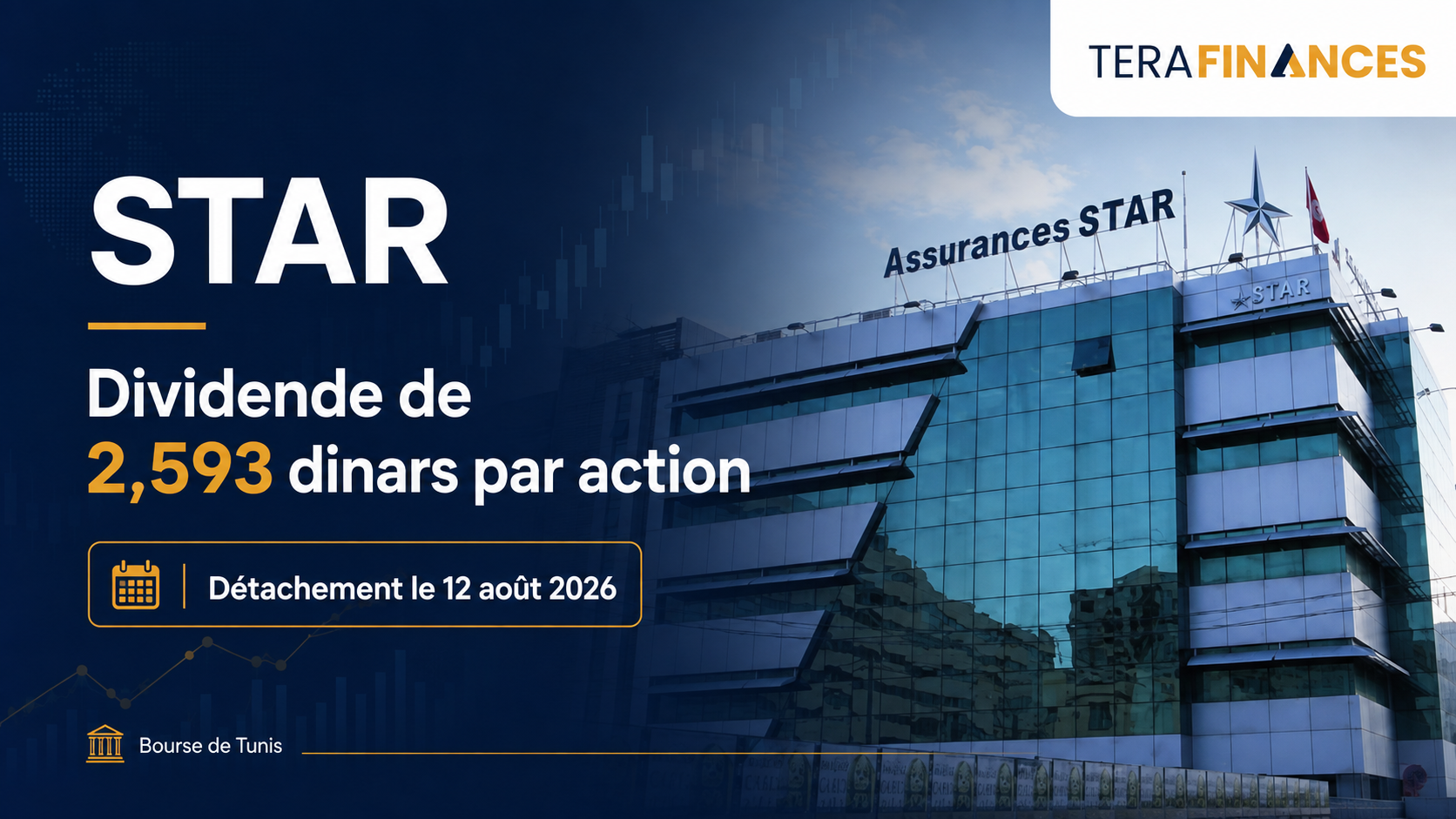 STAR : un dividende de 2,593 dinars par action détaché le 12 août 2026