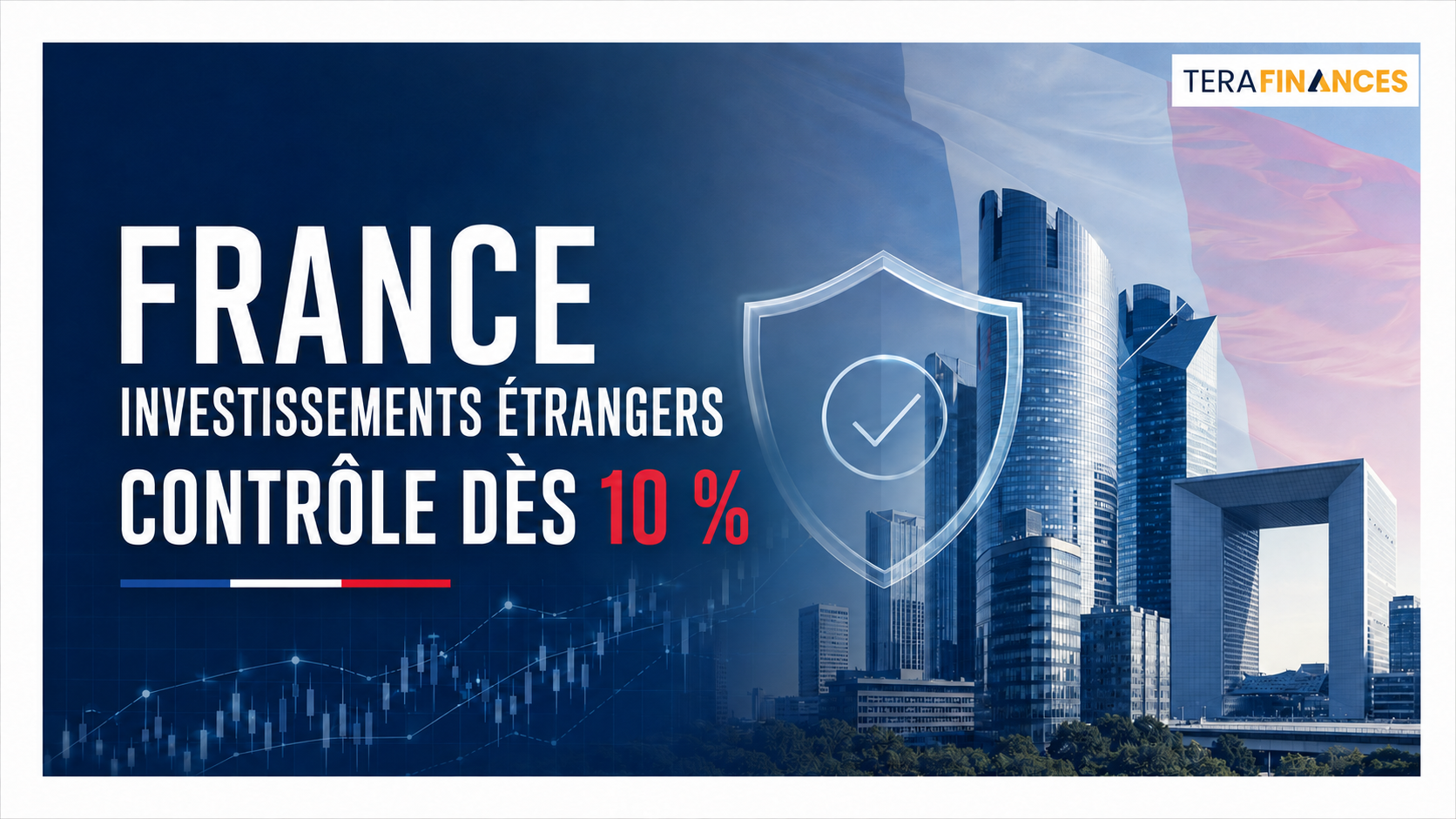 La France étend son contrôle dès 10 % des droits de vote sur les investissements non européens