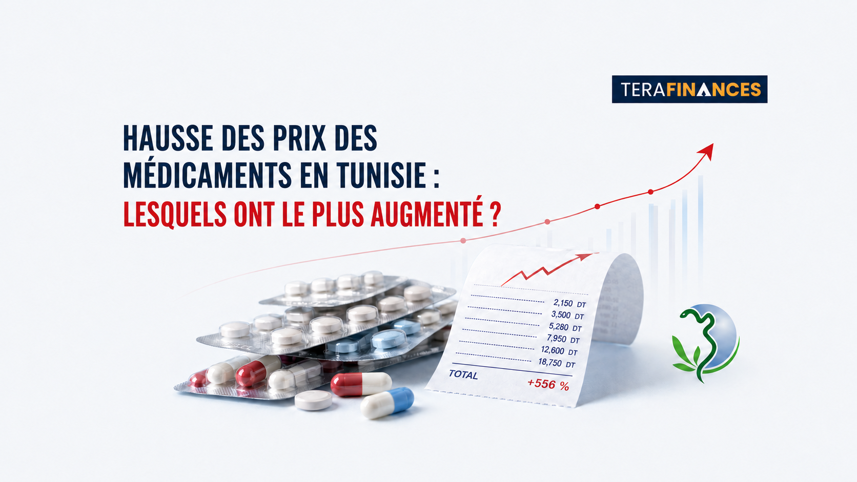 Prix des médicaments : quelles spécialités ont enregistré les plus fortes hausses ?