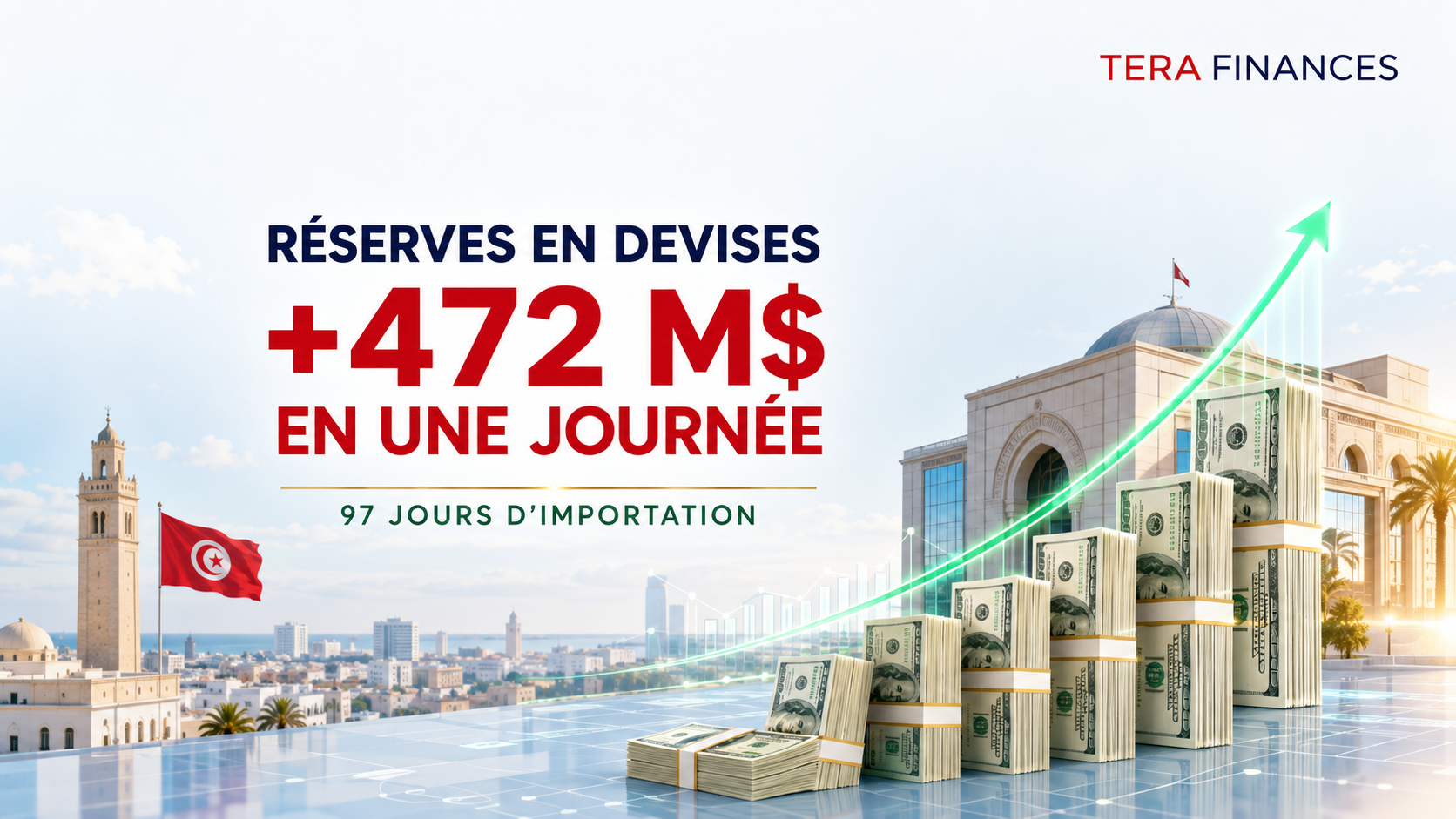 Tunisie : les réserves en devises bondissent de près de 500 millions de dollars en une journée