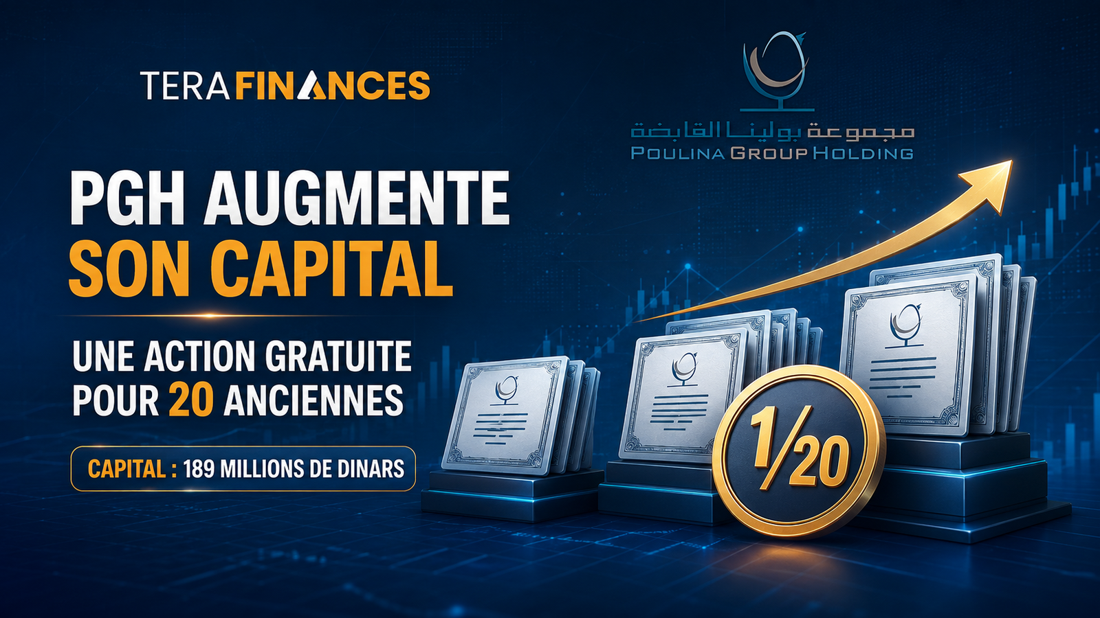 Une action gratuite pour anciennes_ Poulina GH augmente son capital par incorporation de réserves