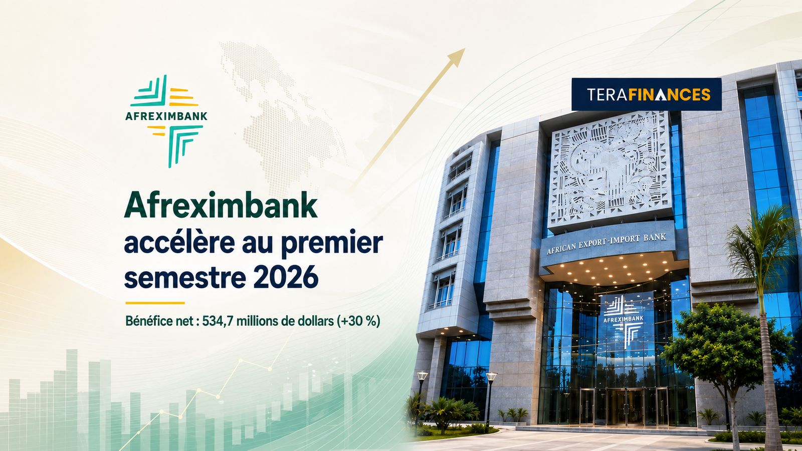 Afreximbank accélère au premier semestre 2026 et porte son bénéfice à 534,7 millions de dollars