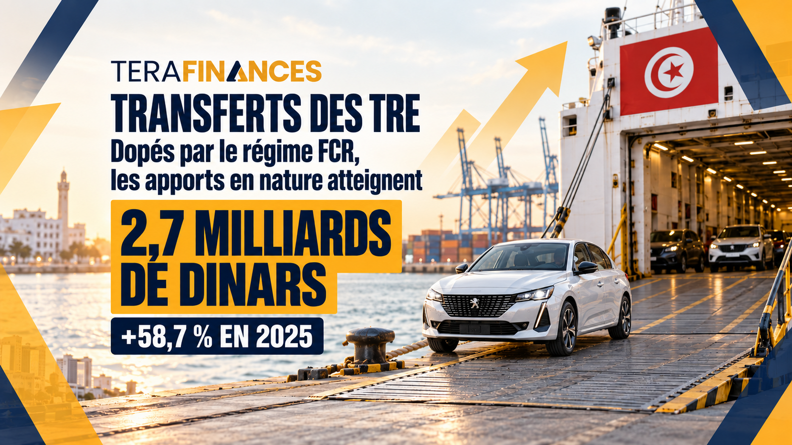 Transferts des TRE : dopés par le régime FCR, les apports en nature atteignent 2,7 milliards de dinars