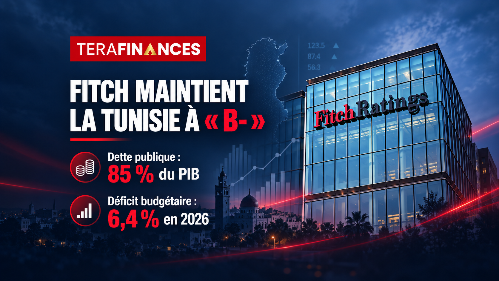Fitch maintient la Tunisie à « B- » : dette à 85 % du PIB et déficit budgétaire attendu à 6,4 % en 2026