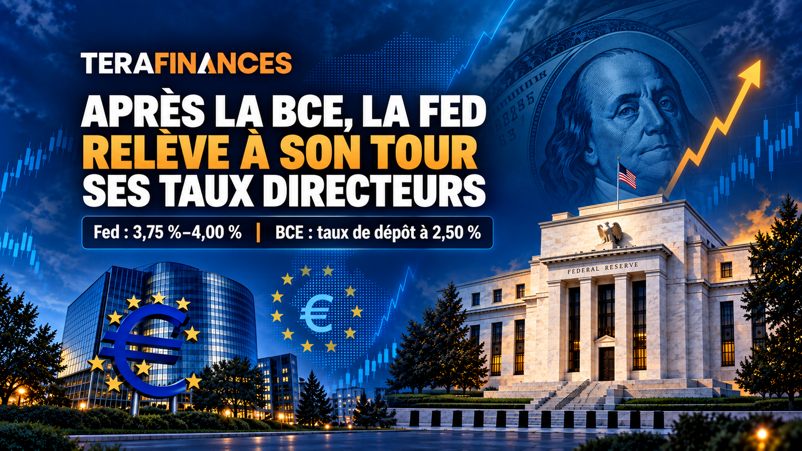 Après la BCE, la Réserve fédérale relève à son tour ses taux directeurs