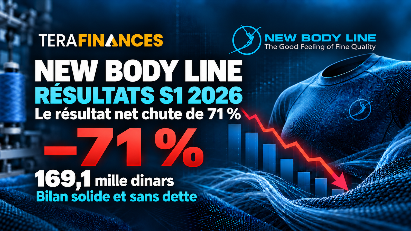 New Body Line : le résultat net chute de 71 % au premier semestre 2026