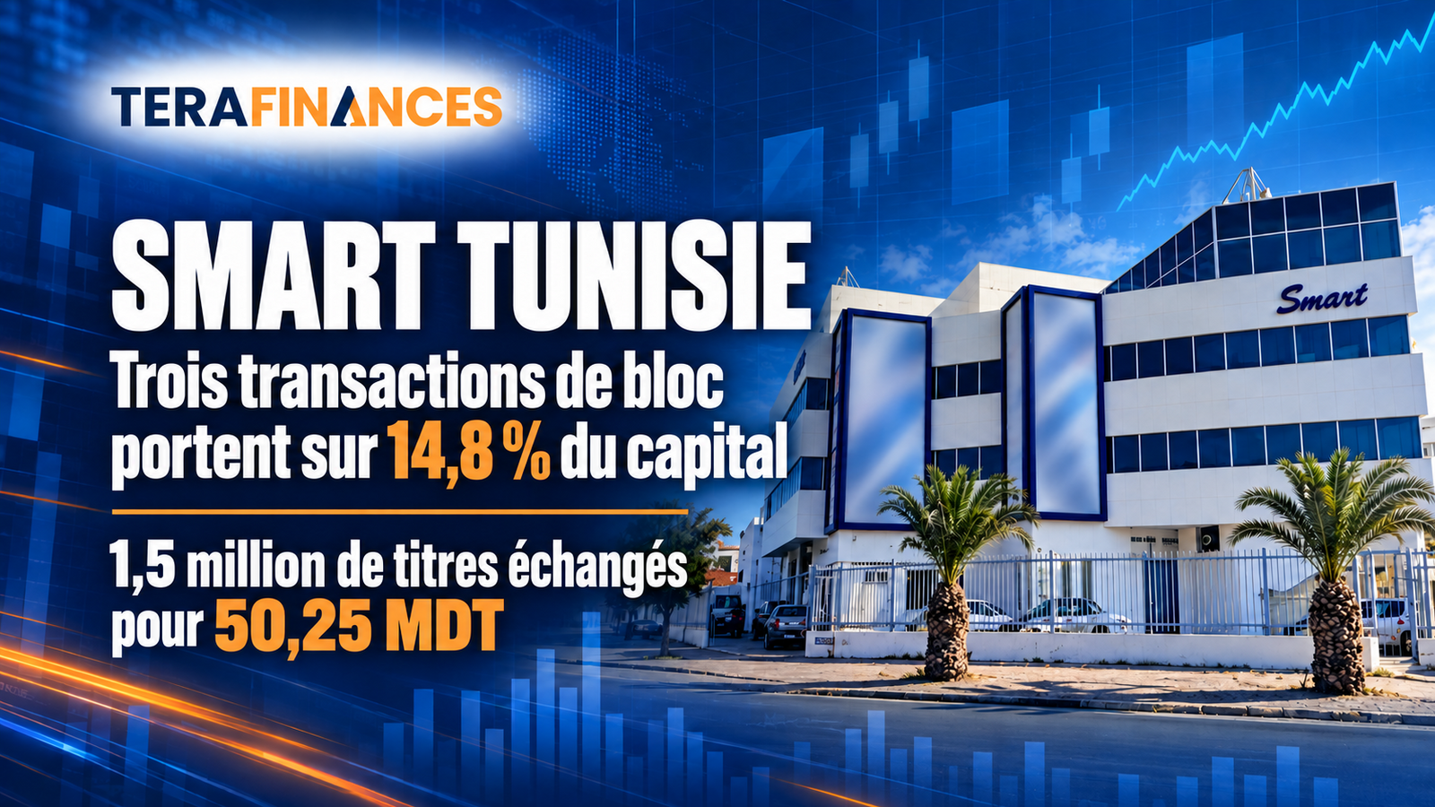 SMART Tunisie : trois transactions de bloc de 50,25 MDT portent sur 14,8 % du capital