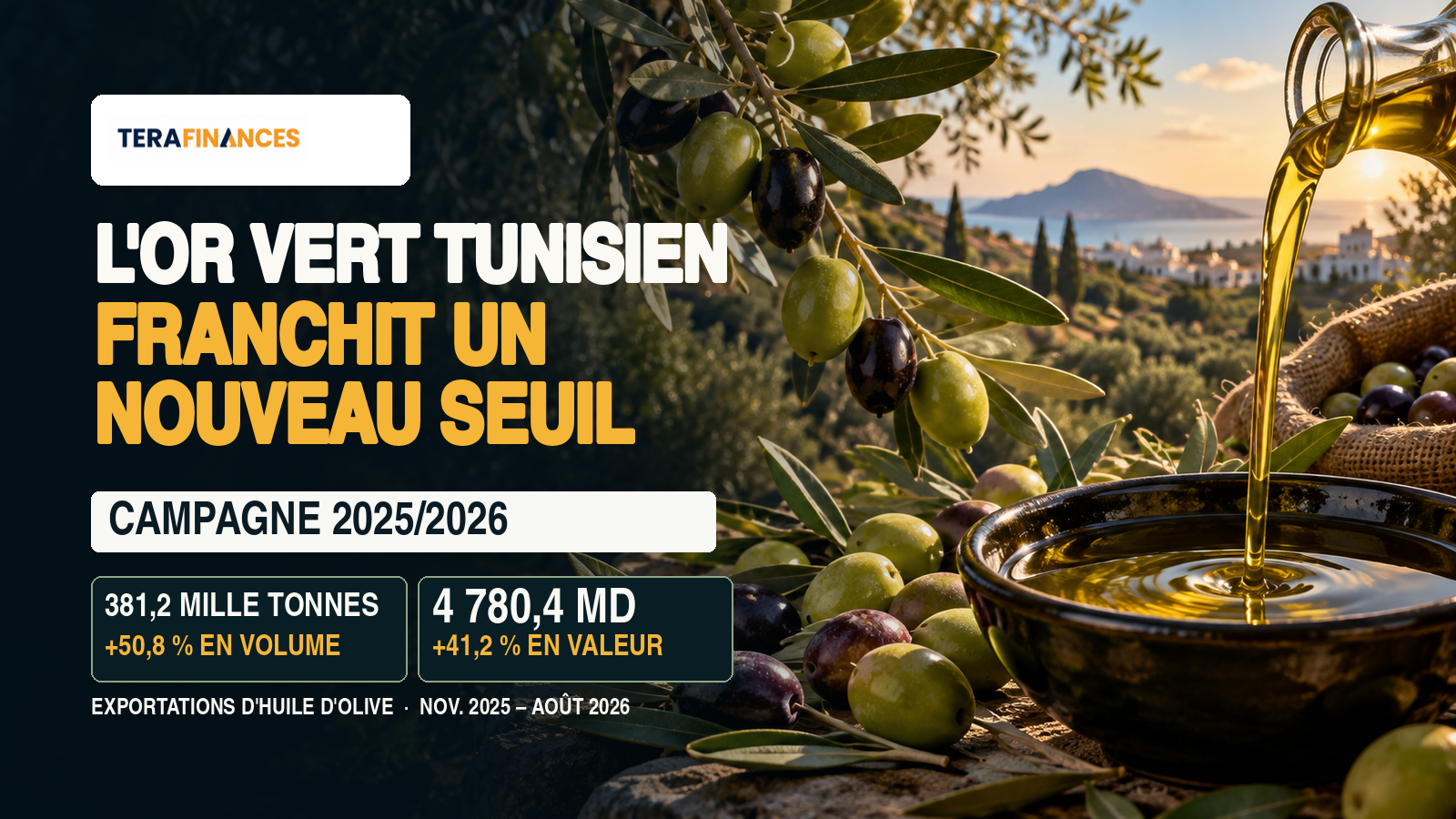 L'or vert tunisien franchit un nouveau seuil : l'huile d'olive signe une campagne 2025/2026 exceptionnelle