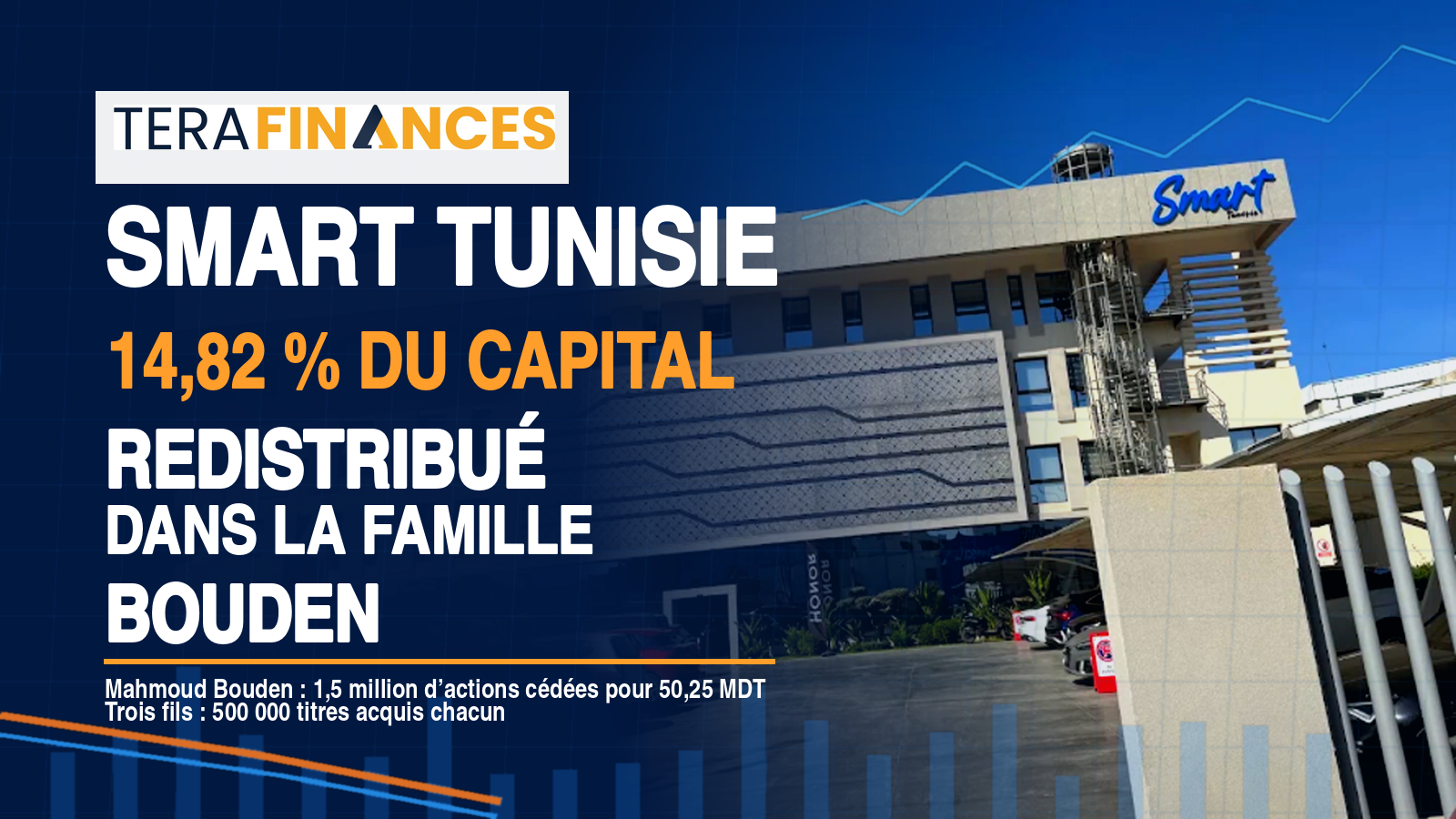 SMART Tunisie : les transactions de bloc révèlent une redistribution de 14,82 % du capital au sein de la famille Bouden