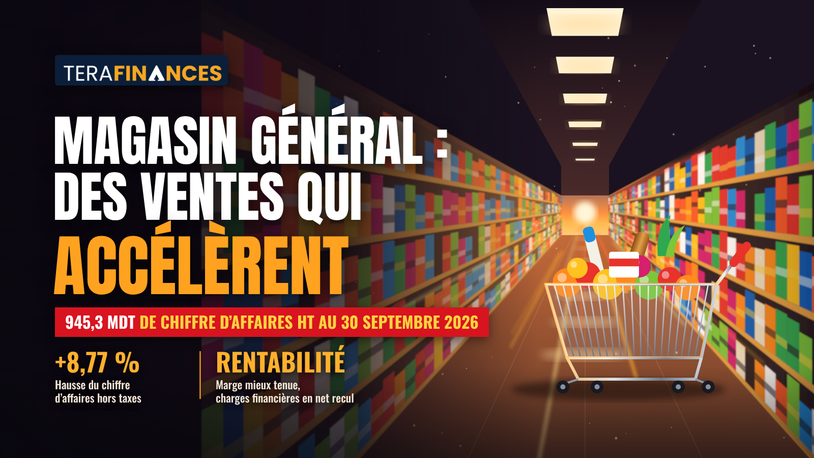 Magasin Général : des ventes qui accélèrent au troisième trimestre et une marge mieux tenue