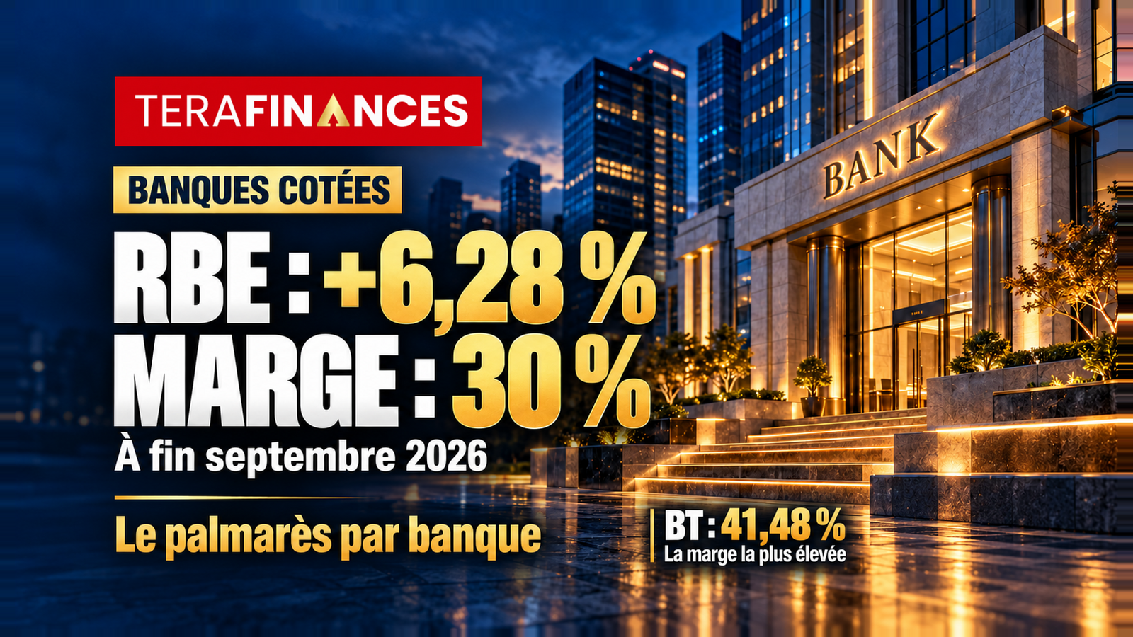 Banques cotées : le RBE progresse de 6,3 % et la marge atteint 30 % à fin septembre 2026 — Palmarès par banque