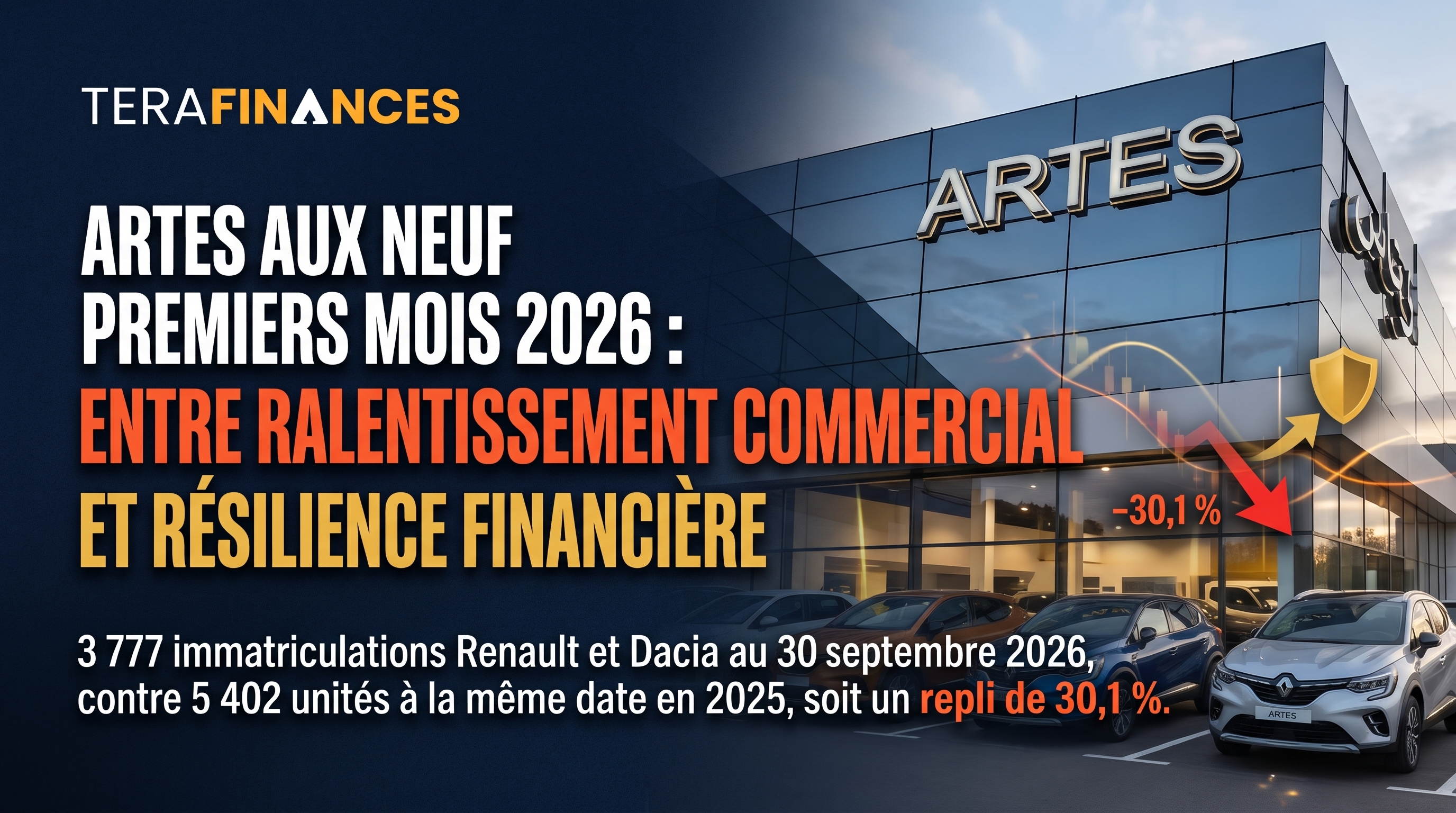 ARTES aux neuf premiers mois 2026 : Entre ralentissement commercial et résilience financière