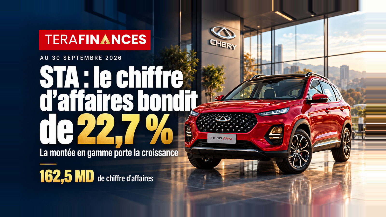 STA au 30 septembre 2026 : Le chiffre d'affaires progresse de 22,7 % malgré le repli des immatriculations, porté par la montée en gamme au détriment des véhicules populaires.