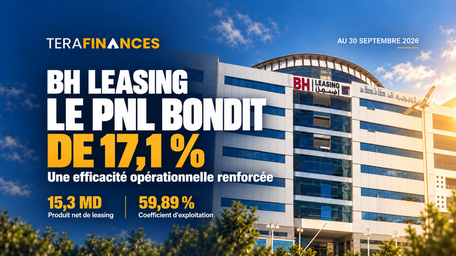 BH Leasing au 30 septembre 2026 : Un PNL en forte croissance et une nette amélioration de la productivité opérationnelle