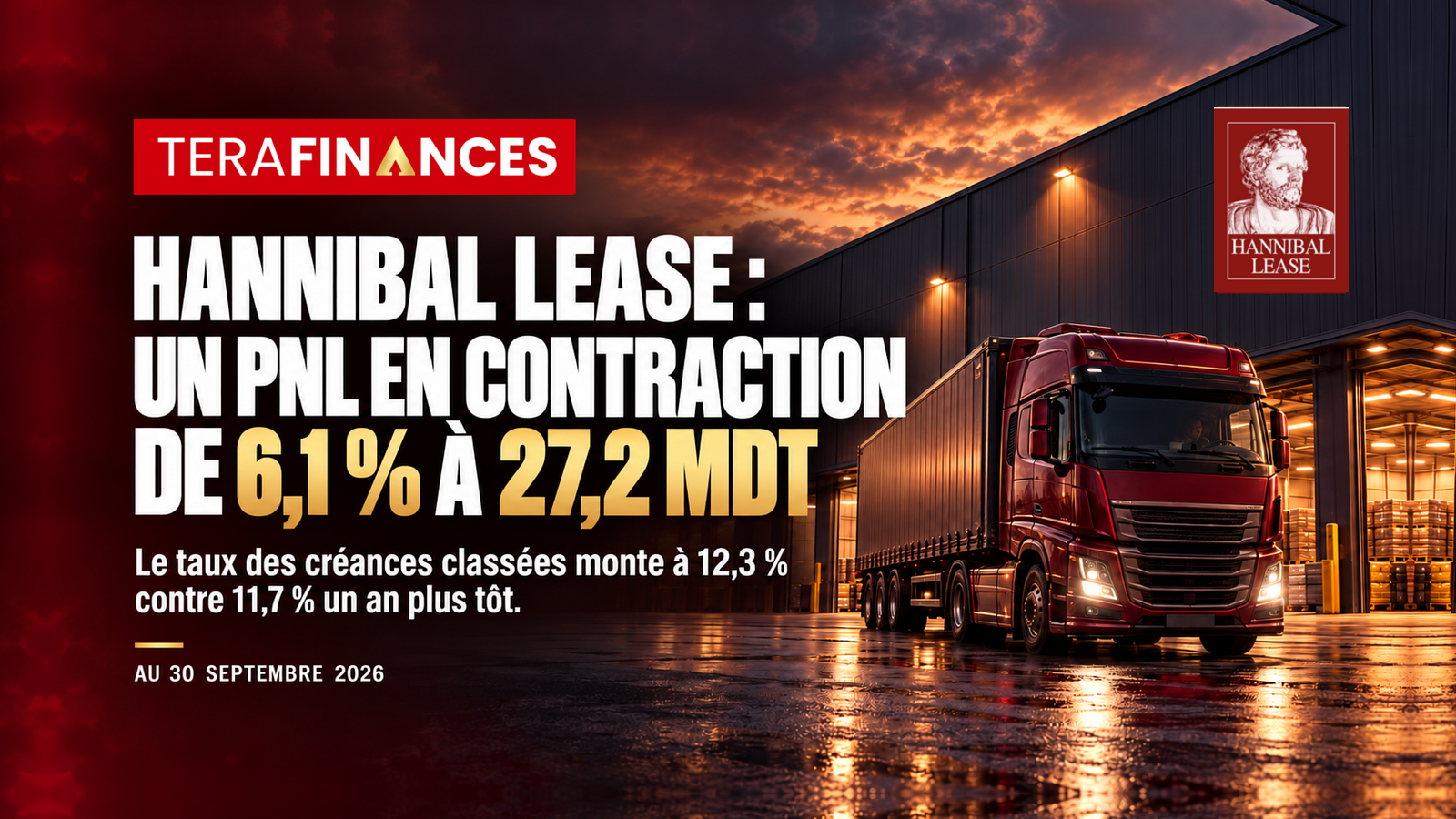 Hannibal Lease au 30 septembre 2026 : PNL en recul et dégradation du coefficient d'exploitation