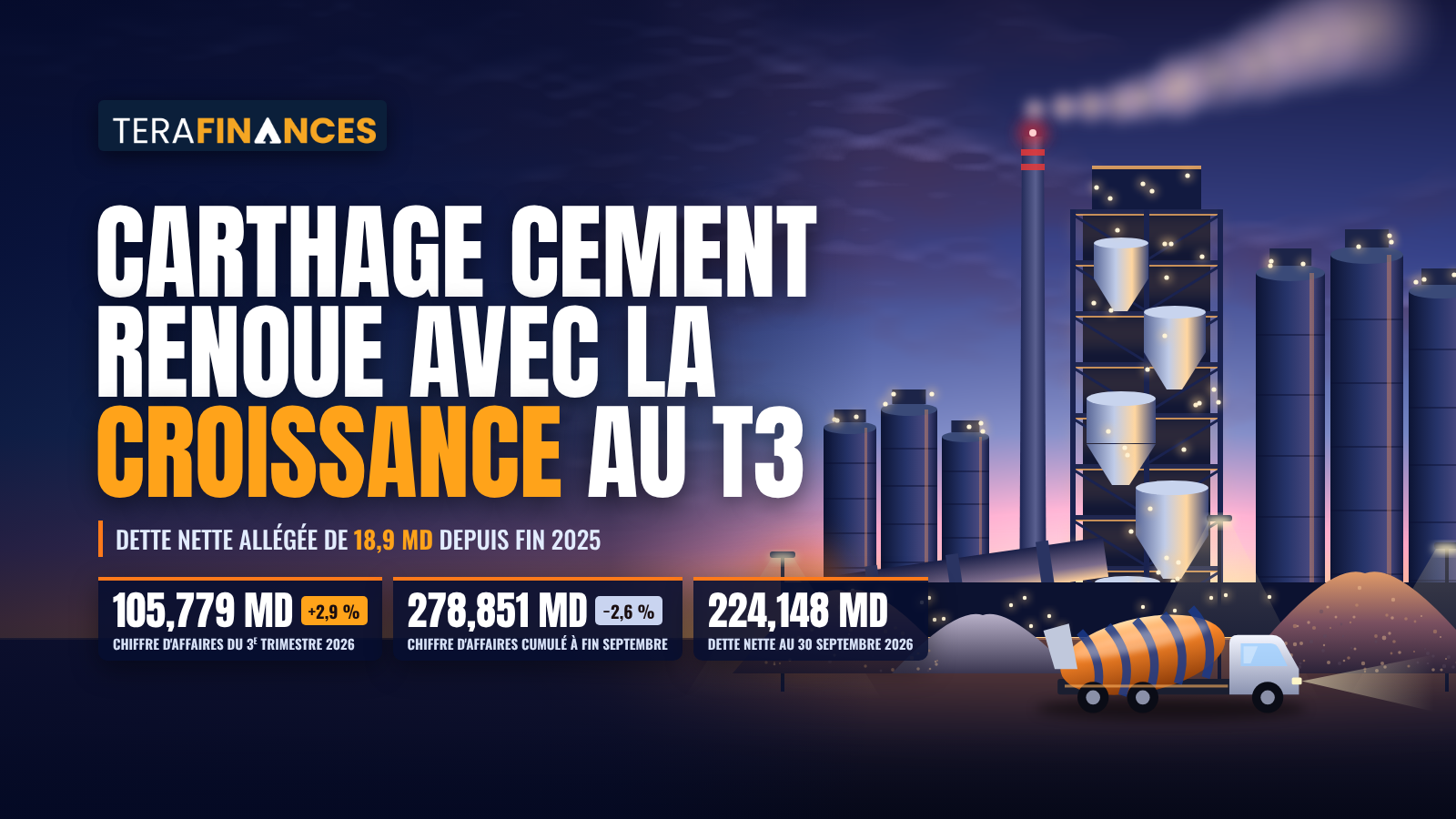 Carthage Cement retrouve le chemin de la croissance au T3 2026 et allège sa dette nette de 18,9 MD