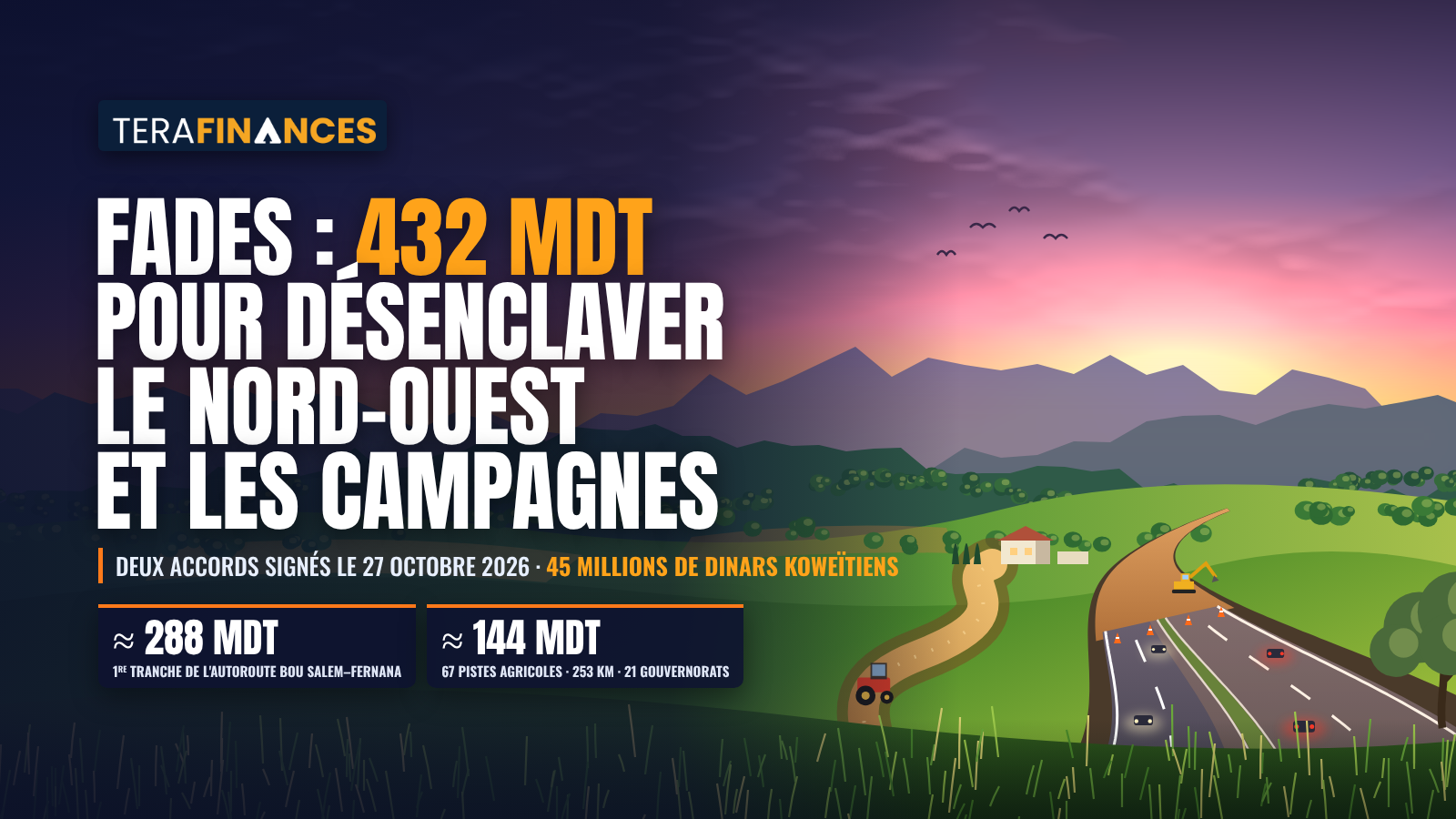 FADES : 432 MDT pour désenclaver le Nord-Ouest et les campagnes tunisiennes