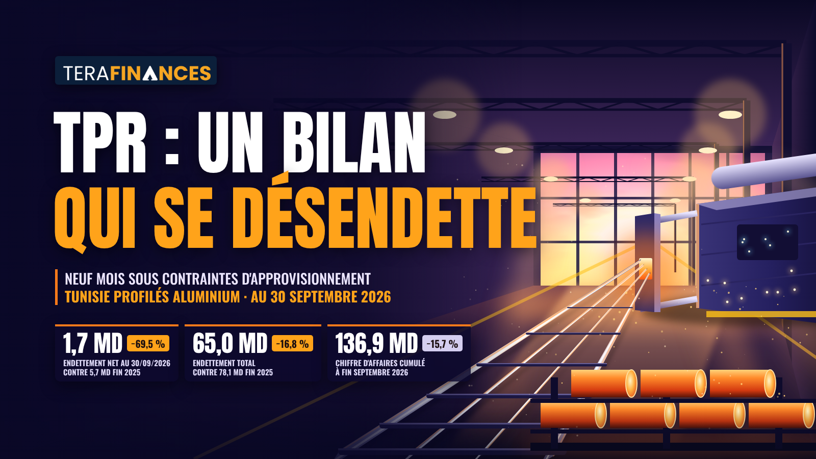 TPR : neuf mois sous contraintes d'approvisionnement, un bilan qui se désendette