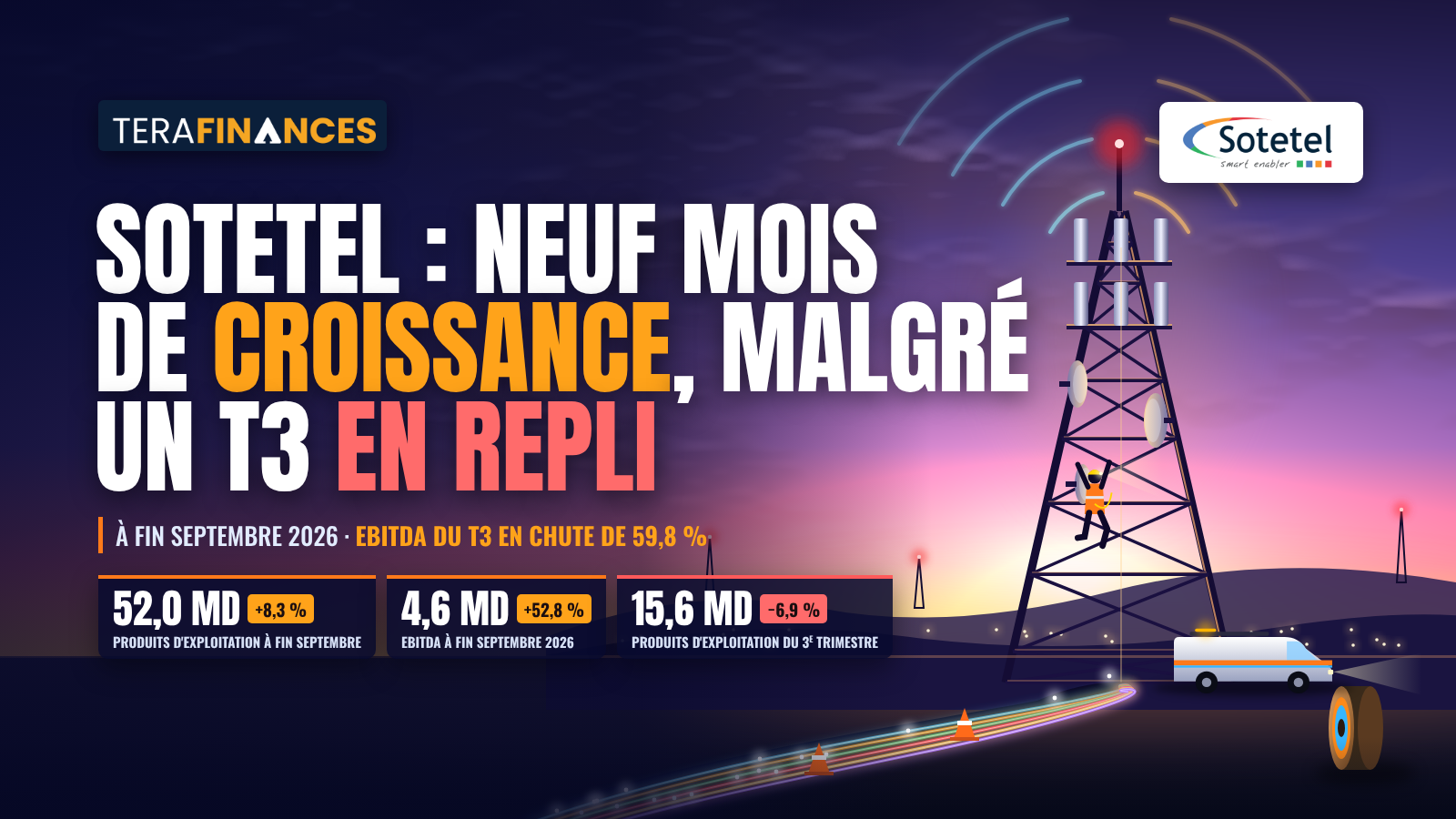 SOTETEL : neuf mois de croissance, malgré un troisième trimestre en repli