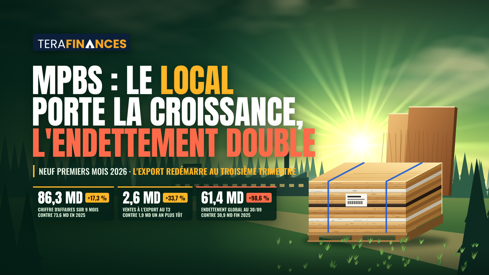 MPBS : une dynamique commerciale soutenue par le marché local, un export qui redémarre et un endettement en forte hausse